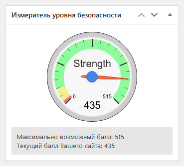 измеритель уровня безопасности