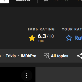 рейтинг фильма майор гром чумной доктор на imdb