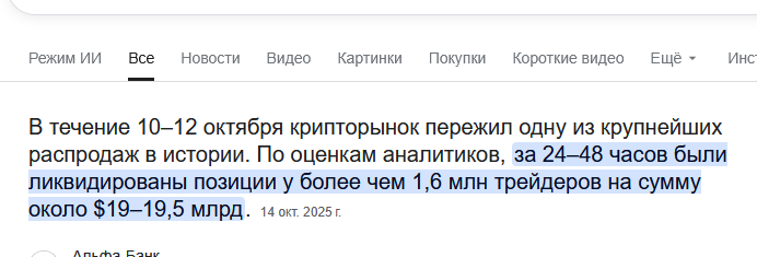 крупнейшая ликвидация в истории крипторынка